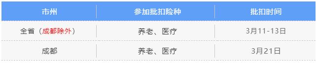 3月社保費(fèi)銀行批扣是什么時(shí)候？ 第2張