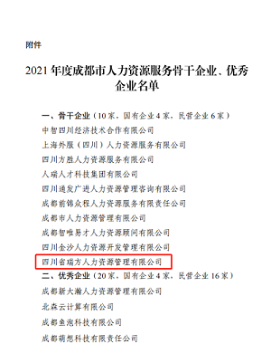 榮譽(yù)??！瑞方人力獲評(píng)2021年度成都市人力資源服務(wù)骨干企業(yè) 第2張