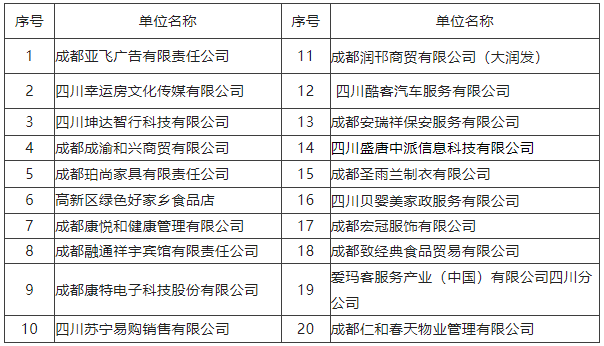 明早10點(diǎn)！上小武求賢，直播帶你找工作！ 第2張